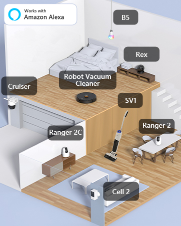 Imou SECURITY CAMERA