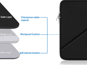 Laptop Sleeve Case 15.6 inch, Travel