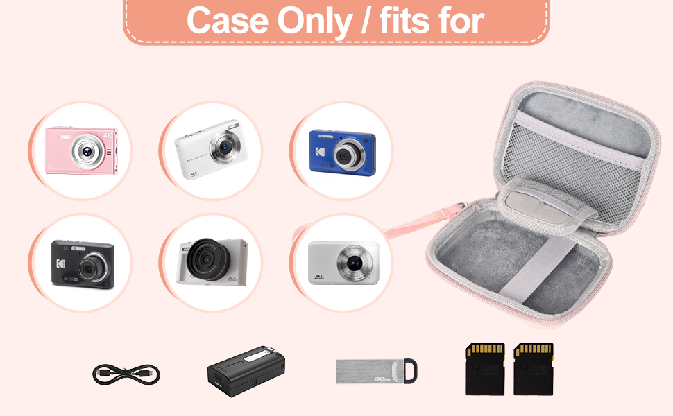 CCD Camera Case – Holds Camera, Accessories (Cable, Charger, SD Card, U盘)