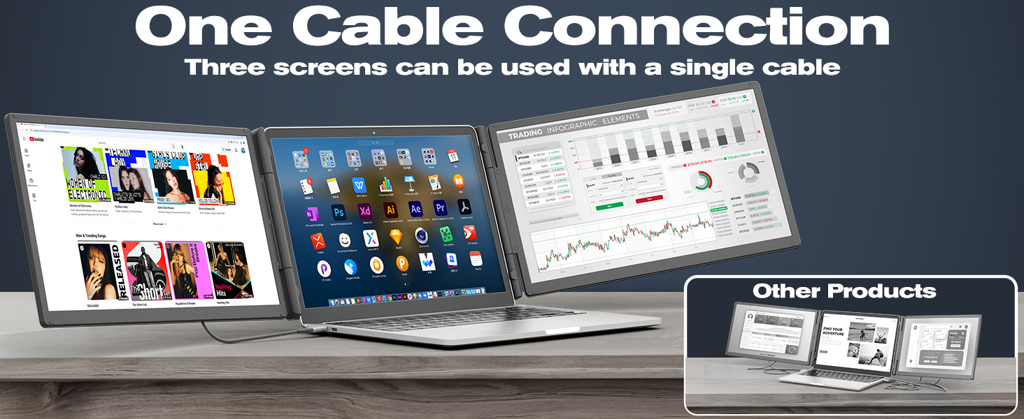 15.6” Laptop Screen Extender Triple Portable Monitor