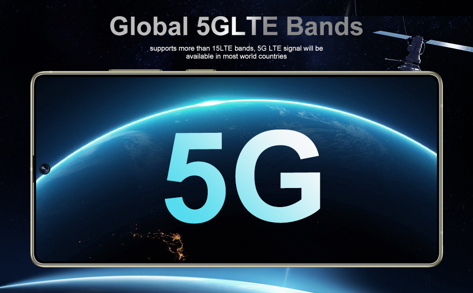 MMY I25 Ultra 5G