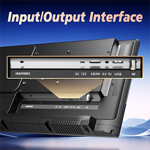 Support  HDMI/USB Input
