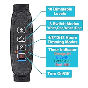 Auto On/Off Timing Function
