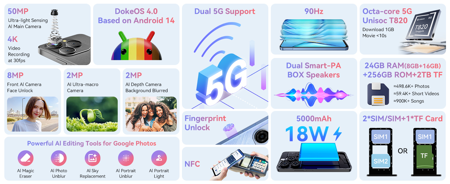 Mobile Phone