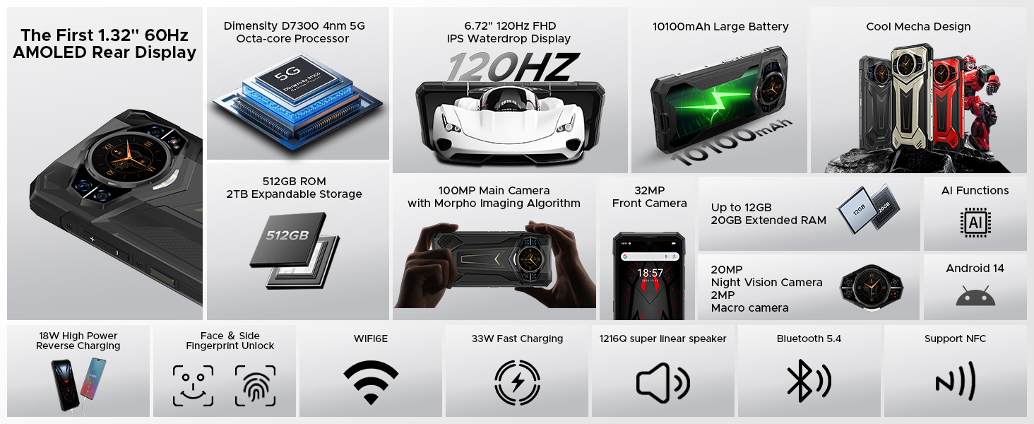 rugged phone 5g