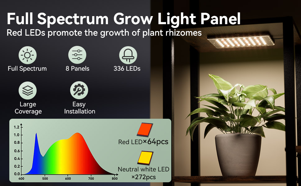 plant stand with grow lights