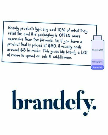 big savings on quality skin care with brandefy