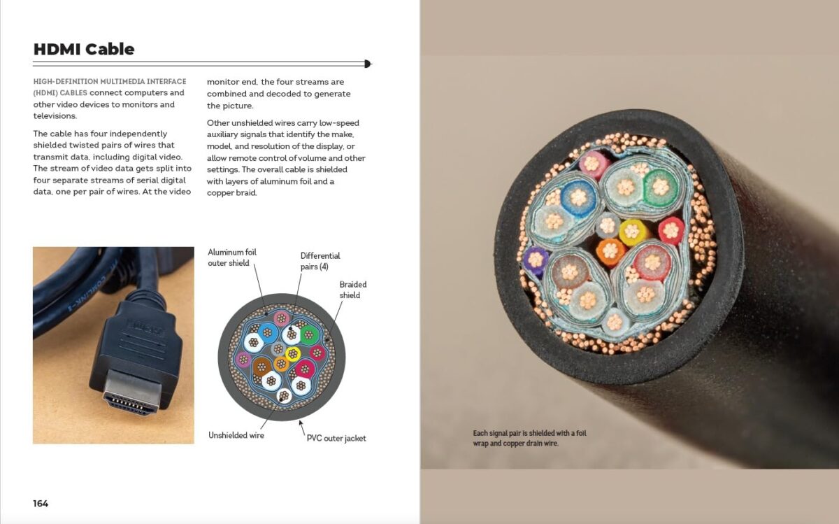 1749250793 Open Circuits The Inner Beauty of Electronic Components Packaging may vary Open Circuits: The Inner Beauty of Electronic Components (Packaging may vary)