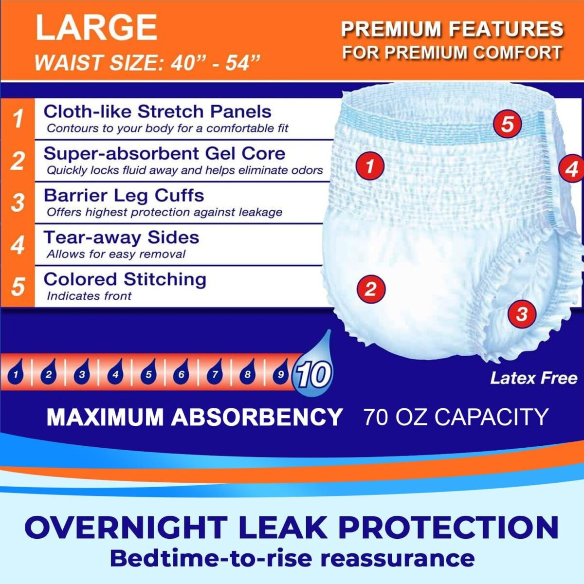 1749384095 LivDry Adult Diapers Large Incontinence Underwear Overnight Leak Protection 16 Pack LivDry Adult Diapers Large Incontinence Underwear, Overnight, Leak Protection, 16-Pack