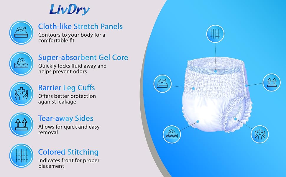Benefits of incontinence underwear
