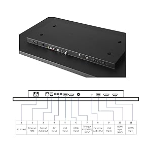 TV Interface