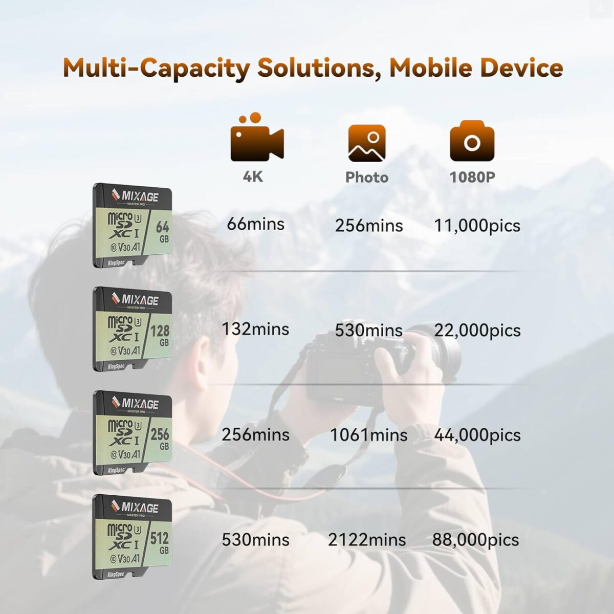 1749600785 MIXAGE 64GB MicroSDXC Card UHS I U3V30A1C10 175MBs Read 110MBs Write 4K UHD Video Recording 3D NAND Flash SD Memory Card for Smartphones Gaming Consoles DashSecurity Sports Cameras MIXAGE 64GB MicroSDXC Card UHS-I U3/V30/A1/C10-175MB/s Read 110MB/s Write, 4K UHD Video Recording - 3D NAND Flash SD Memory Card for Smartphones, Gaming Consoles, Dash/Security & Sports Cameras