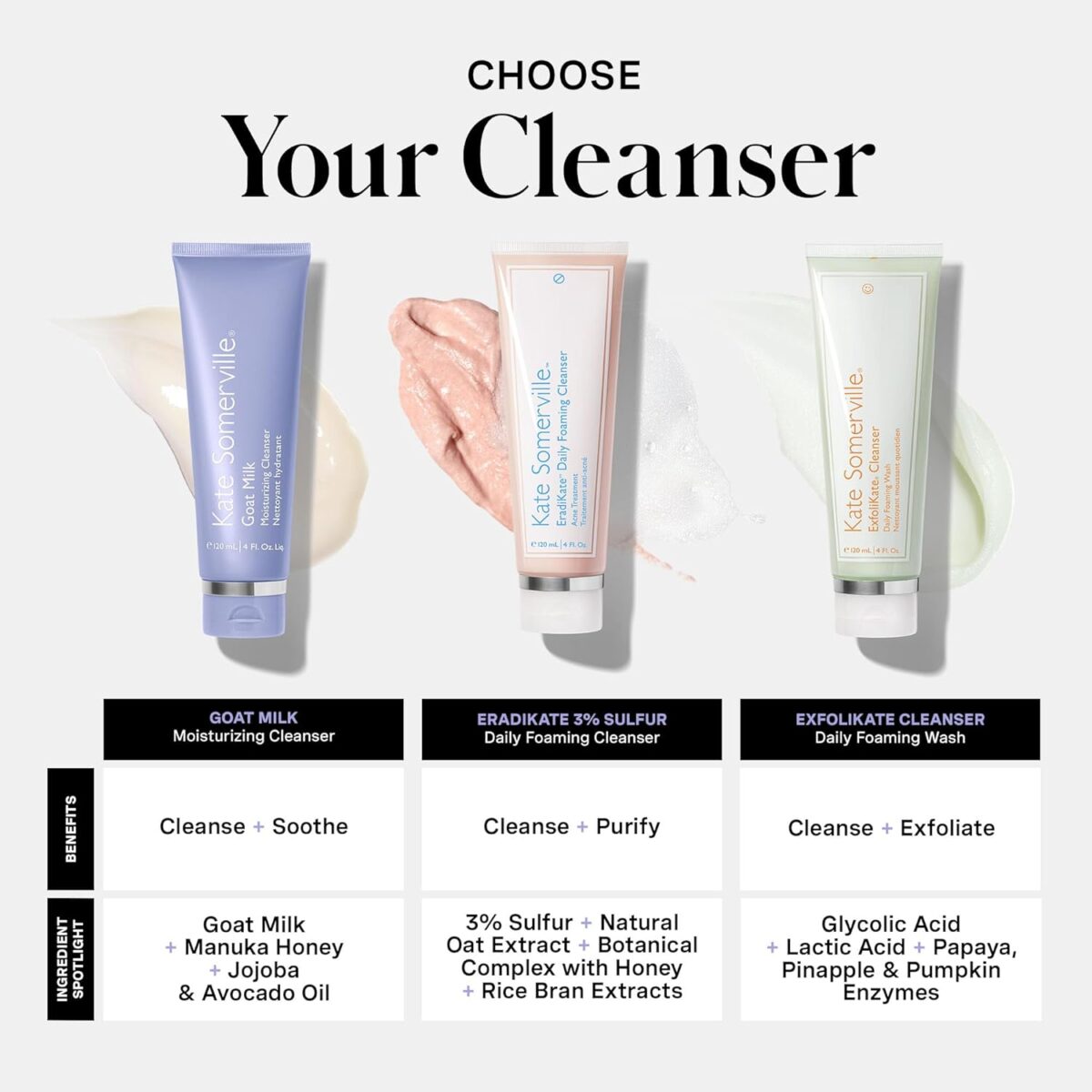 1749613785 Goat Milk Moisturizing Cleanser Gentle Daily Face Wash Relieves Dry Skin Tightness Goat Milk Moisturizing Cleanser, Gentle Daily Face Wash, Relieves Dry Skin & Tightness