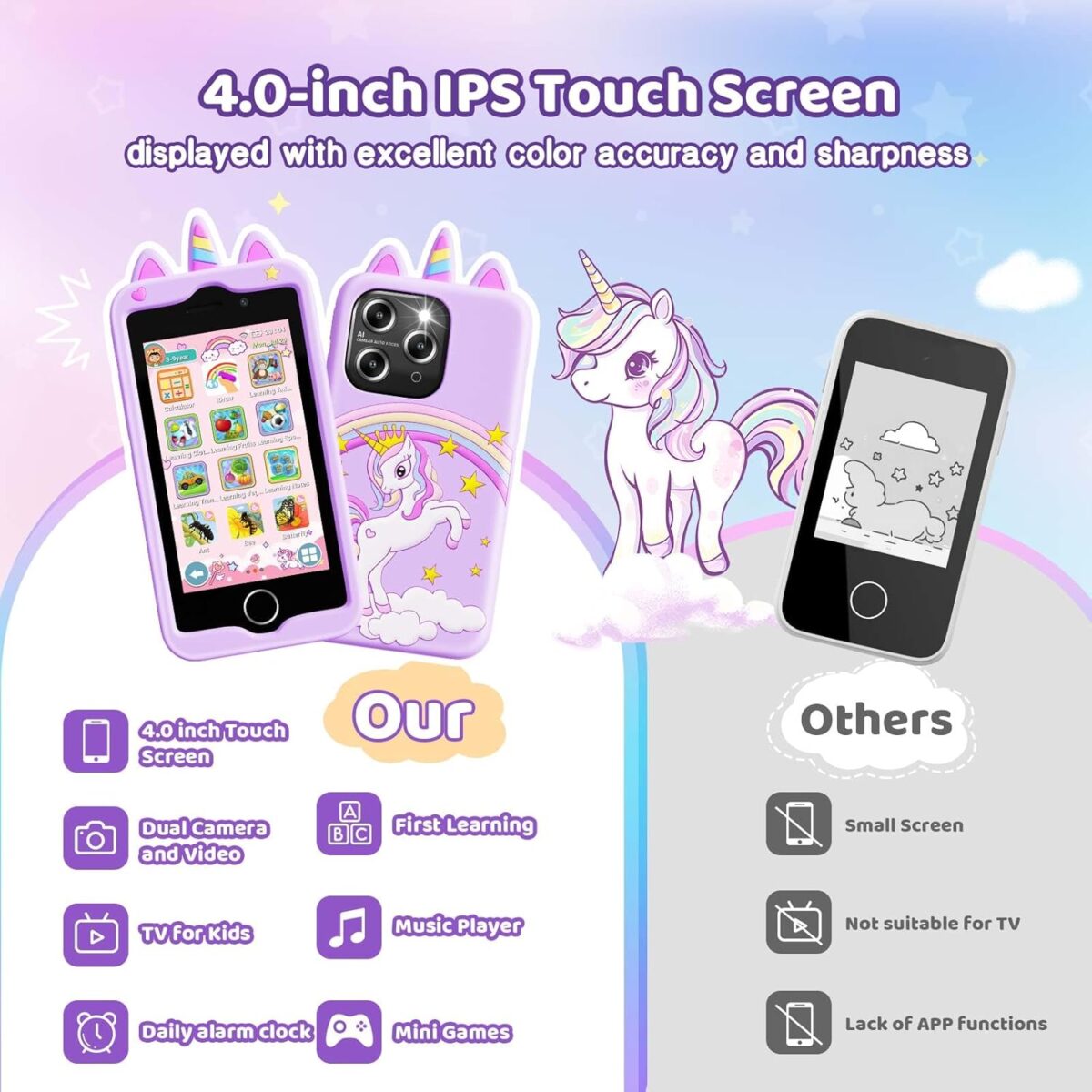 1749708092 Kids Smart Phone for Girls 4.0 Touchscreen Learning Music Puzzle Games Toddler Phone for Kids Ages 3 9 Dual Camera，Built in 8G SD Card Kids Phone Toy Gifts for Kids Cell Phone Toy Coral Kids Smart Phone for Girls, 4.0" Touchscreen Learning Music Puzzle-Games Toddler Phone for Kids Ages 3-9, Dual Camera，Built-in 8G SD Card Kids Phone Toy, Gifts for Kids Cell Phone Toy, Coral