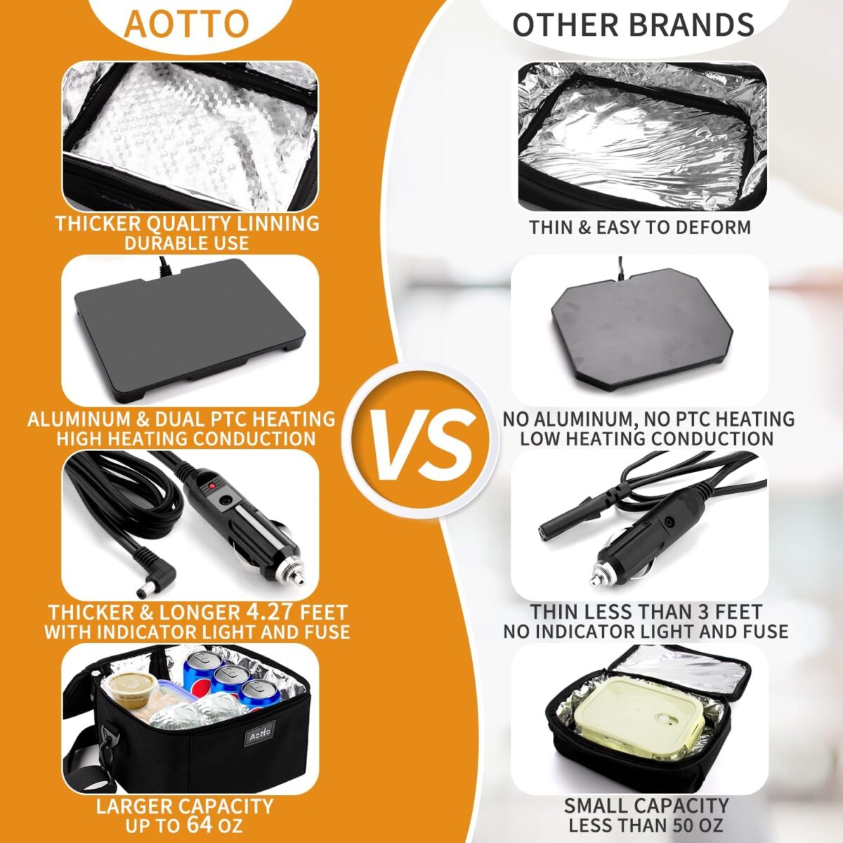 1749711359 Aotto Portable Oven Electric Lunch Box Food Heater 12V24V110V 3 in 1 Car Food Warmer Mini Personal Microwave Heated Lunch Box Warmer for Car Truck Travel Office Home Use Black Aotto Portable Oven, Electric Lunch Box Food Heater - 12V/24V/110V 3-in-1 Car Food Warmer - Mini Personal Microwave Heated Lunch Box Warmer for Car, Truck, Travel, Office & Home Use - Black
