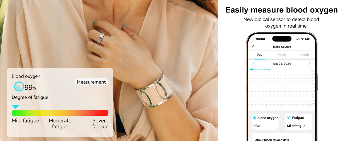 smart ring