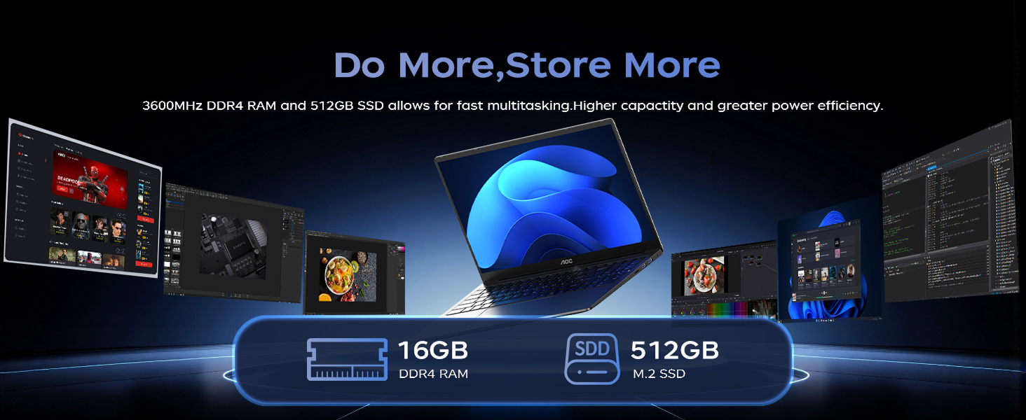16GB512GB