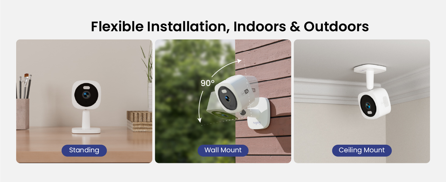 cameras for home security