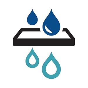 Reduces Contaminants