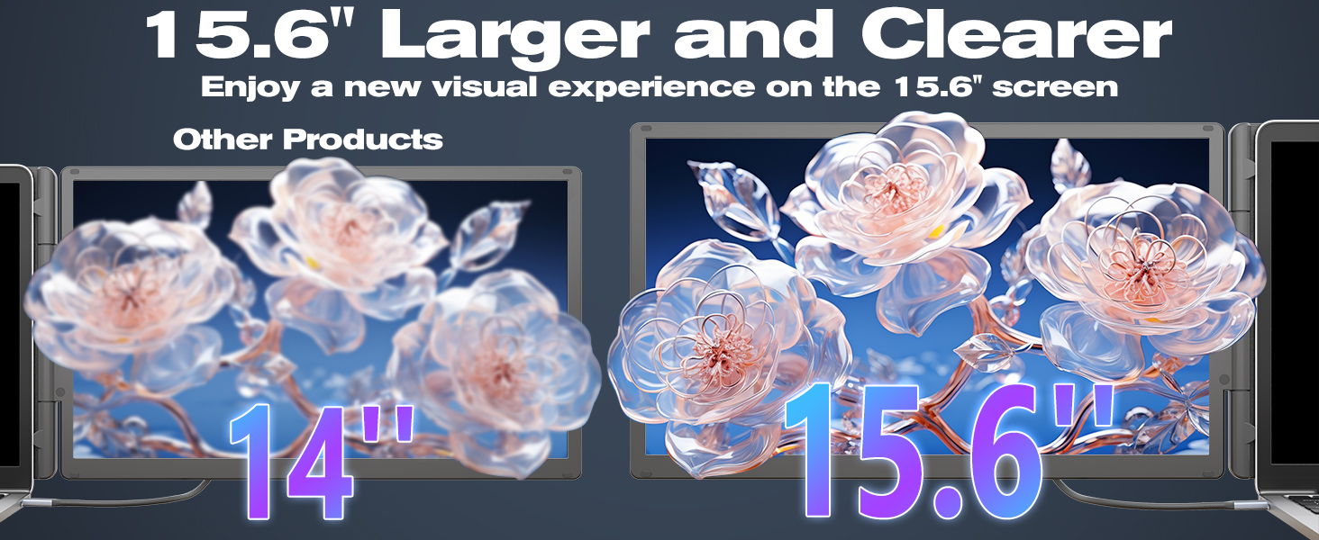 15.6” Laptop Screen Extender Triple Portable Monitor