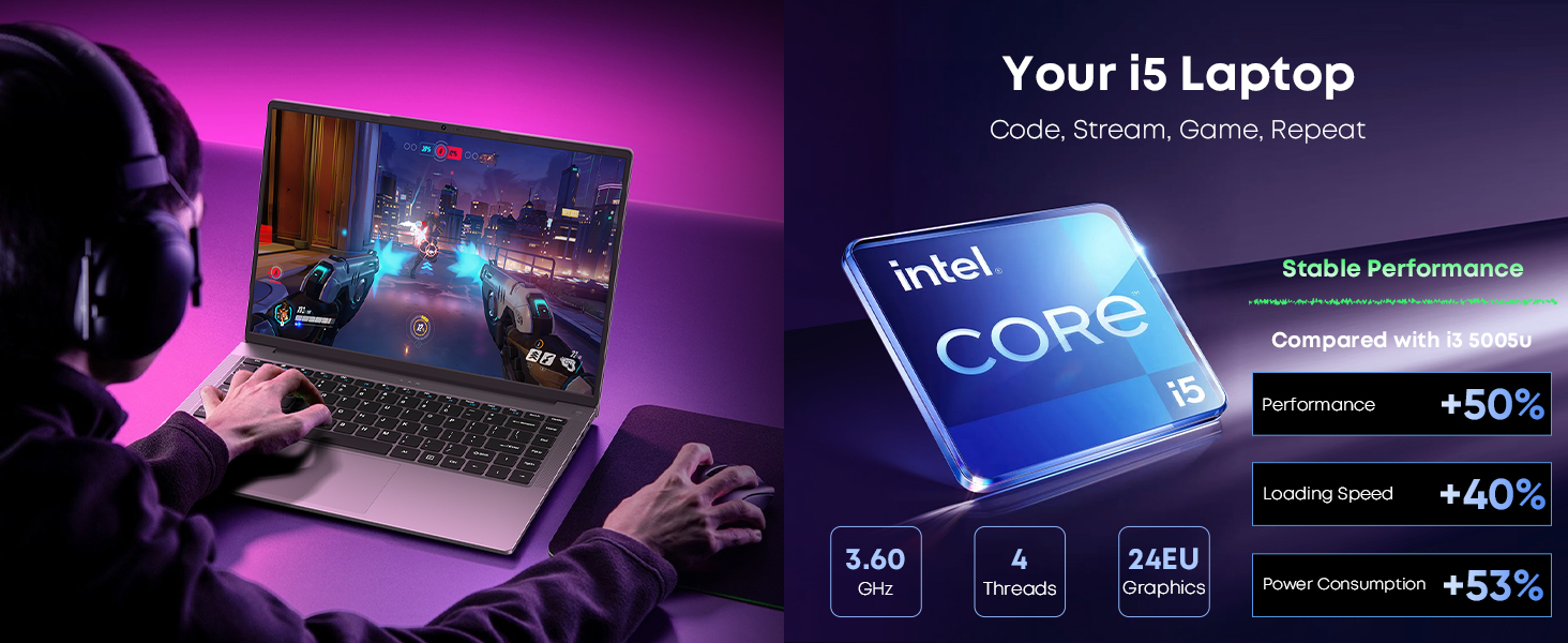 Intel core i5 laptop 24gb ram