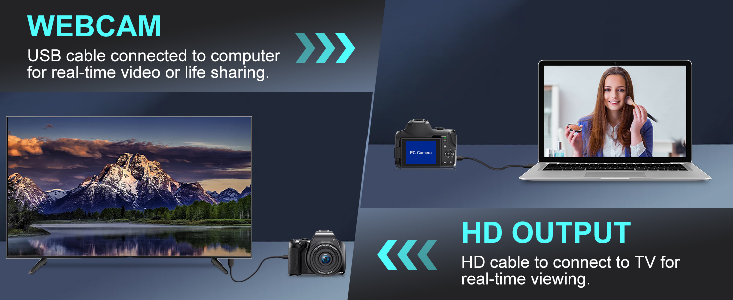 12X Optical Zoom Camera