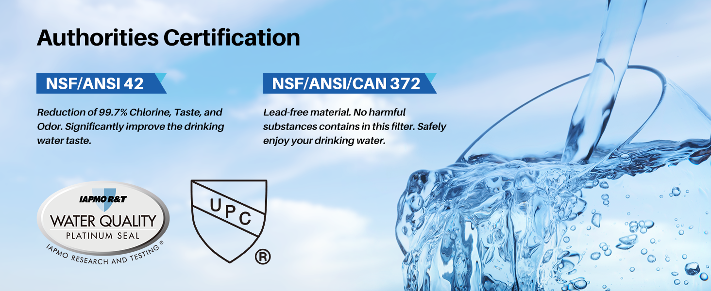 Authorities Certification