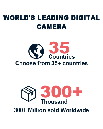 digital camera