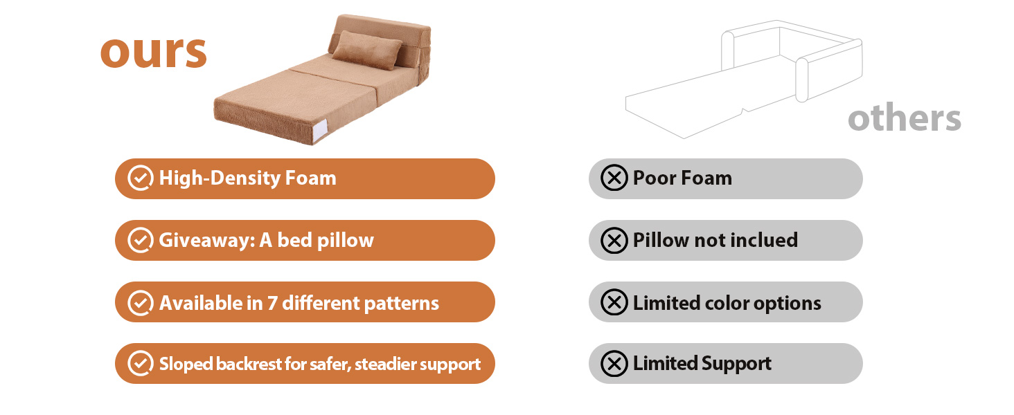 Folding Sofa