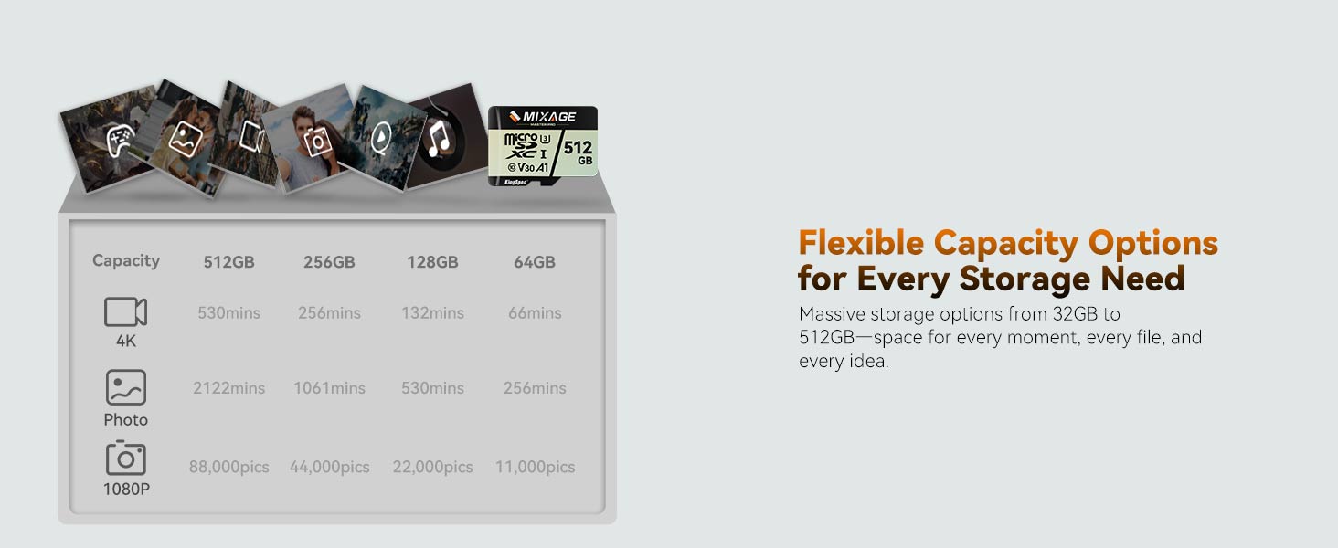 switch card