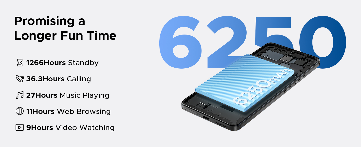 unlocked 5g android phones