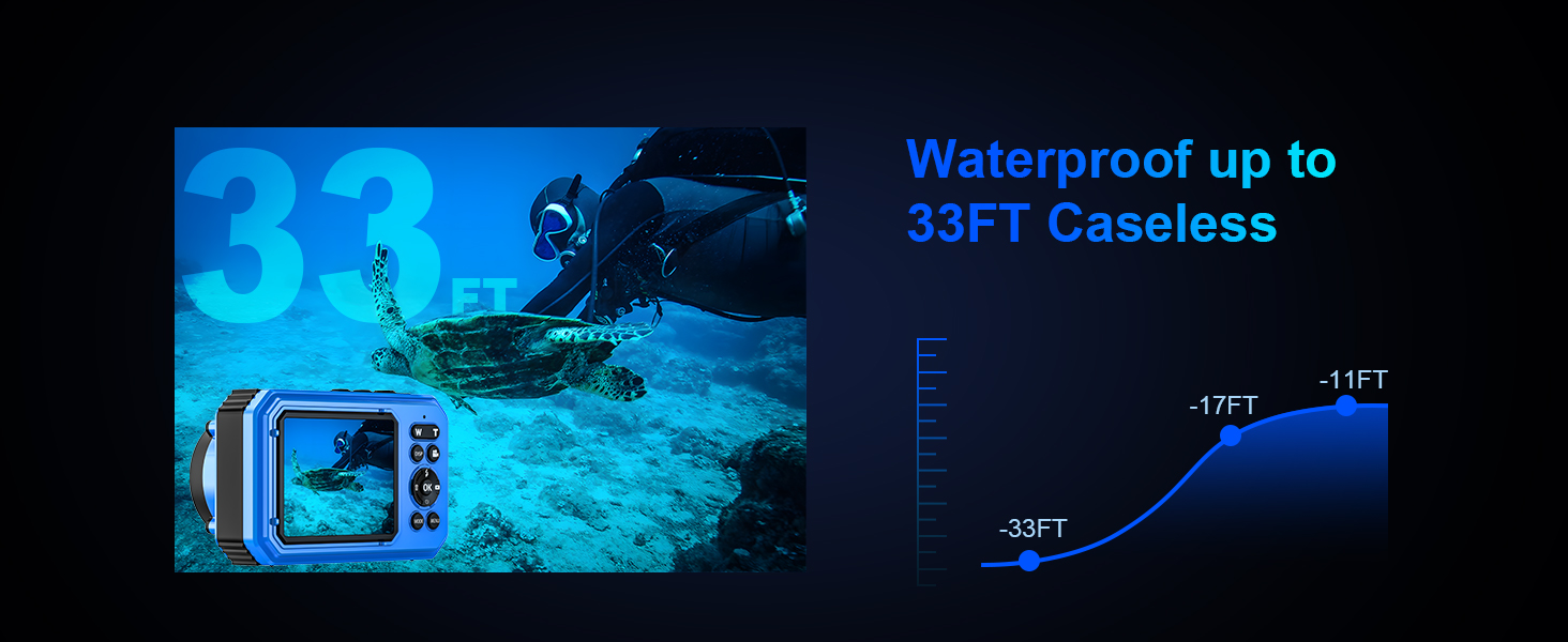 33FT Waterproof