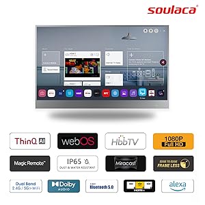 Function TV Mirror