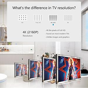 4K TV Mirror