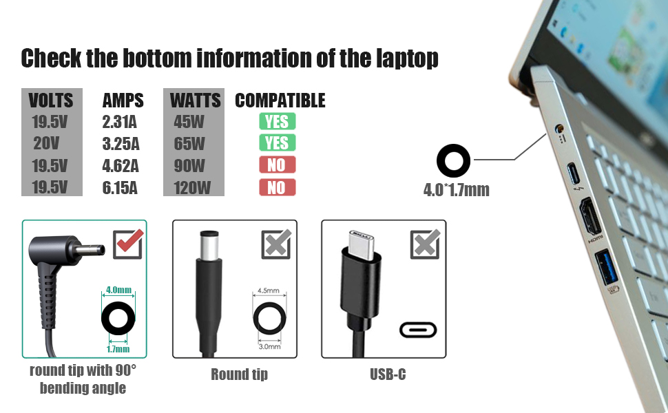 65W Lenovo laptop charger