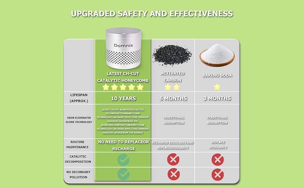 ALUMINUM OXIDE STAINLESS STEEL SHELL