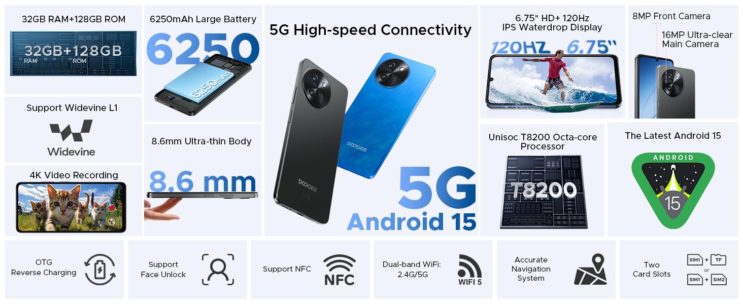 5g unlocked phone