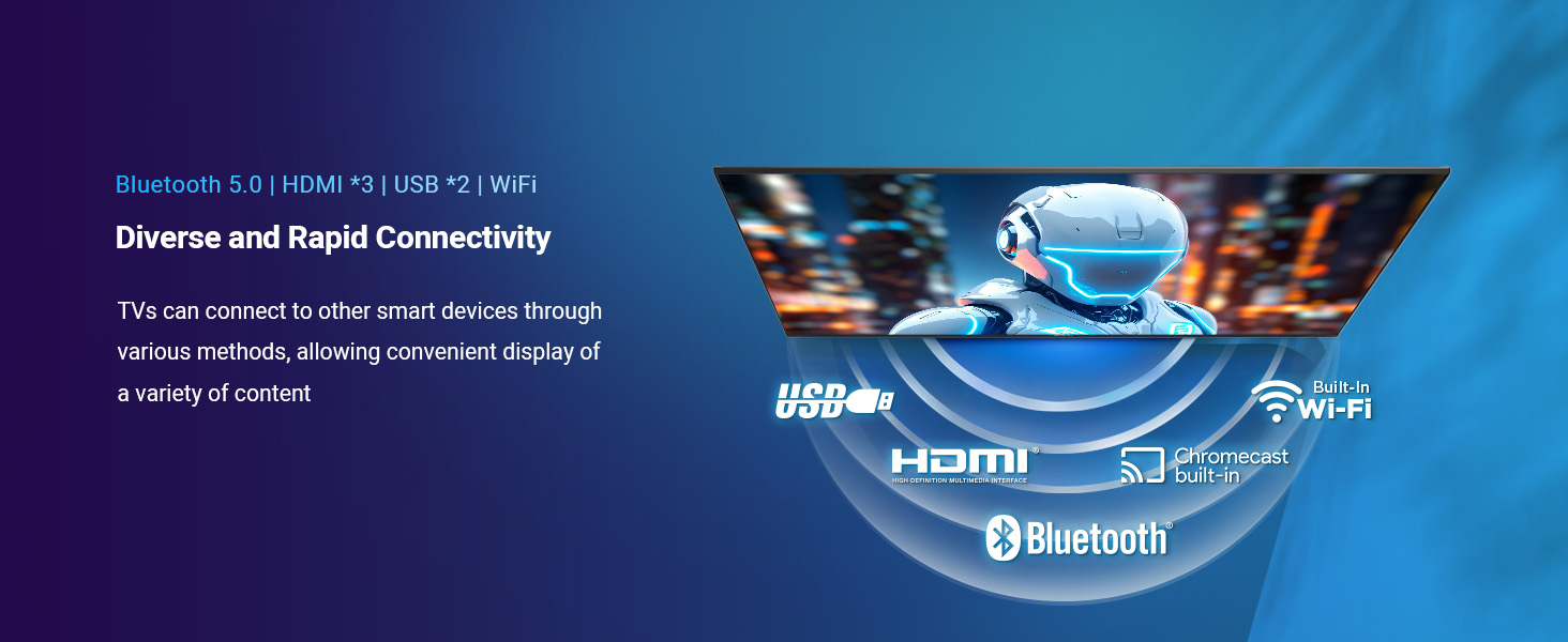 50 inch smart tv