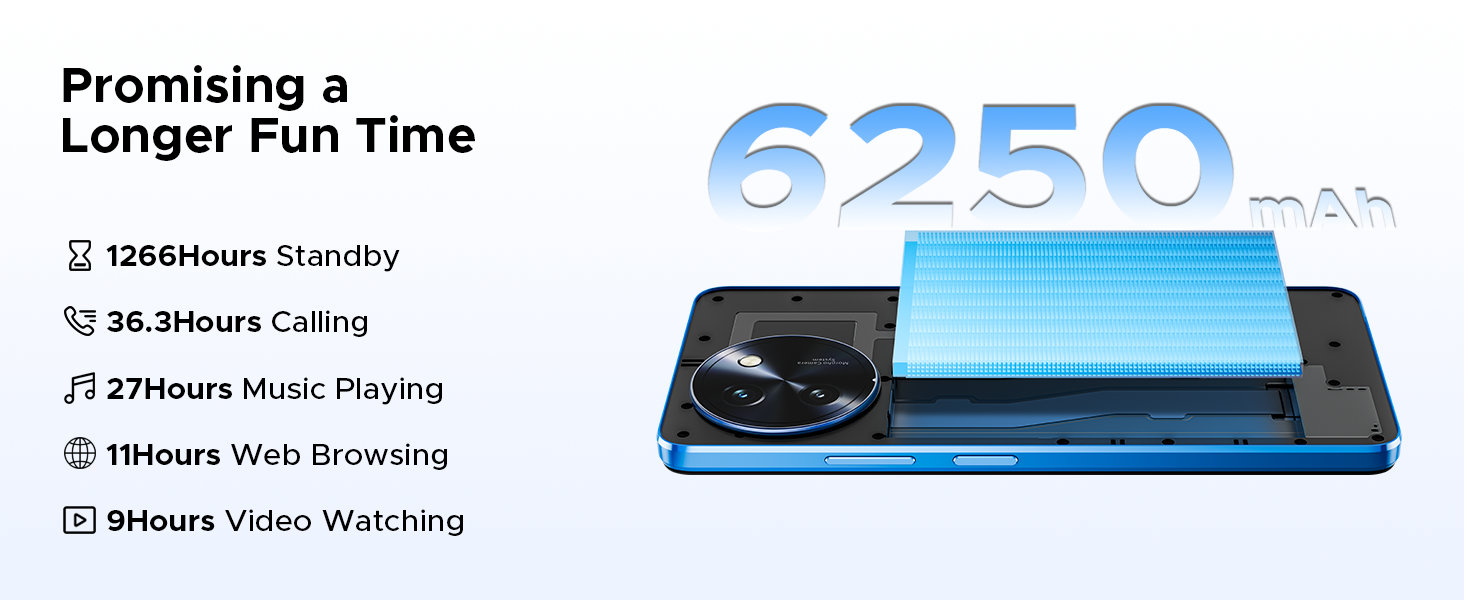 DOOGEE Note 59 Pro+ 5G Unlocked Cell Phone, Android 15 Smartphone CELL PHONE cellphones bule phones