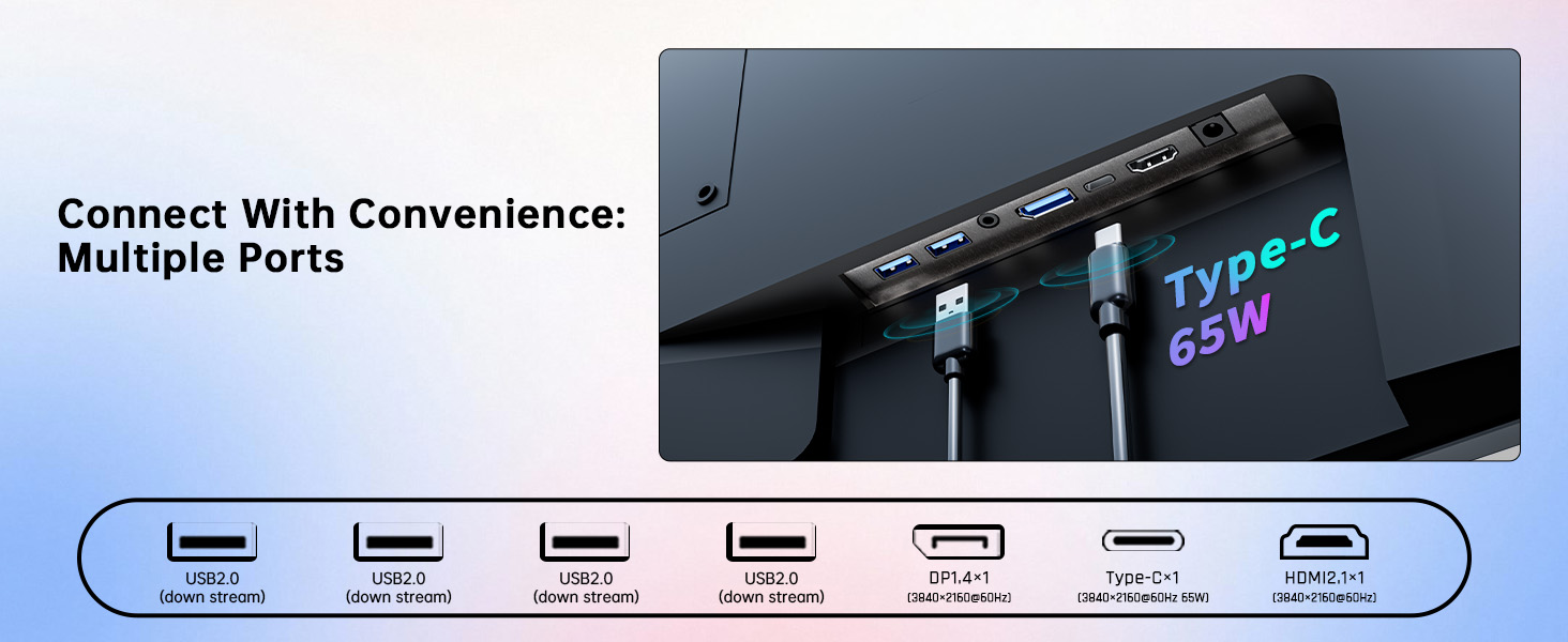 Multiple Ports