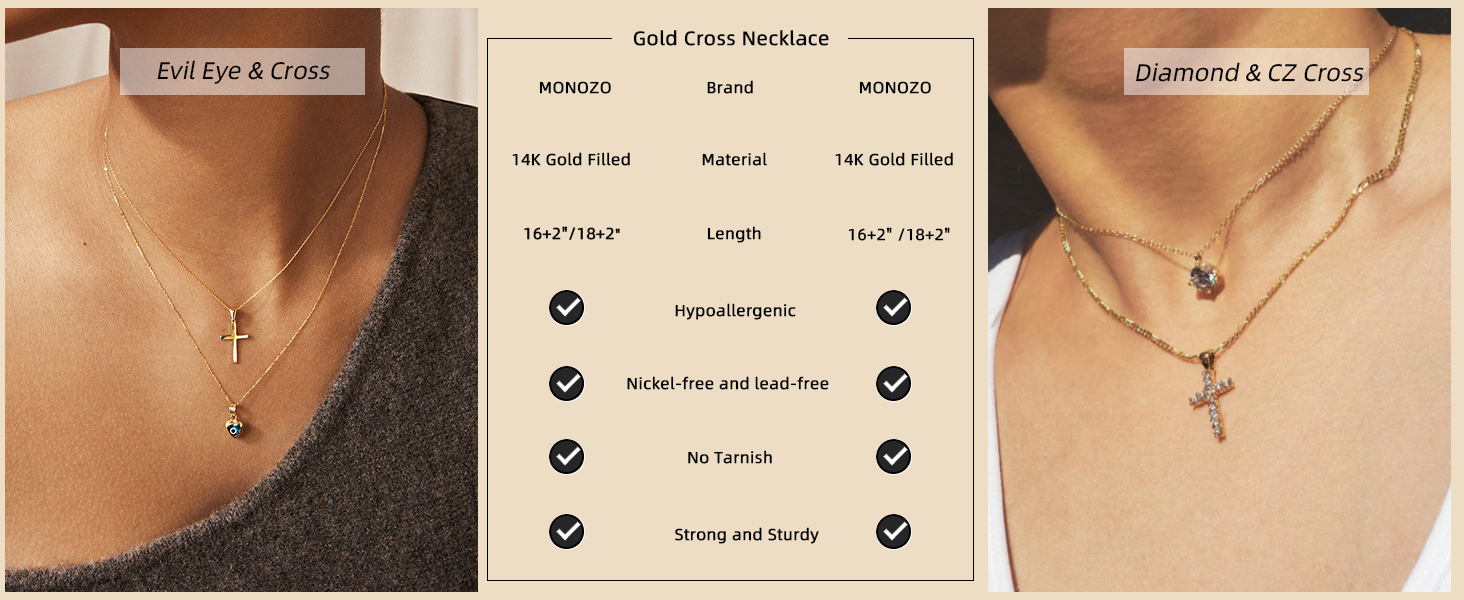 Cross Necklace