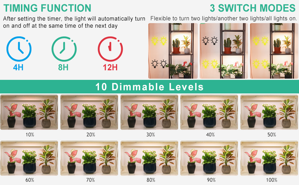 grow light