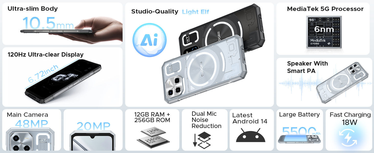 Rugged Smartphone