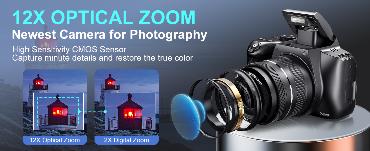12X Optical Zoom Camera