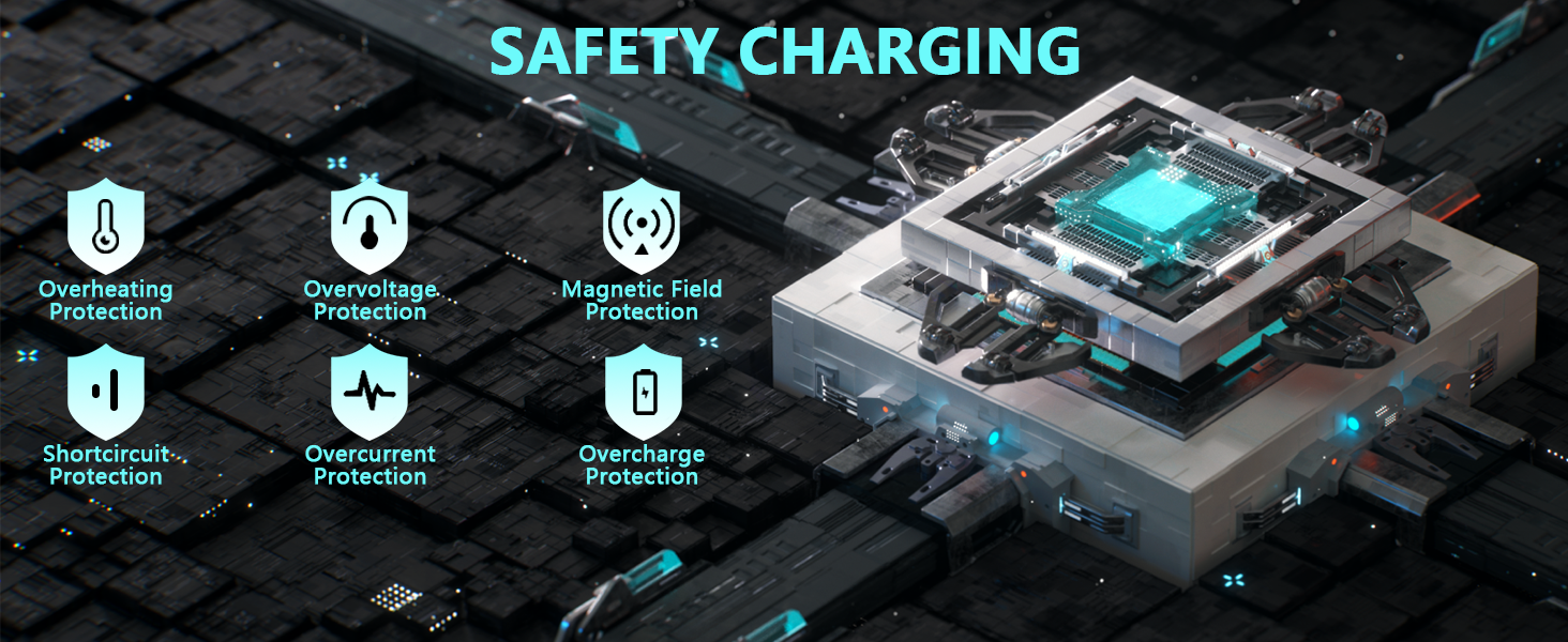 Lenovo Legion Charger