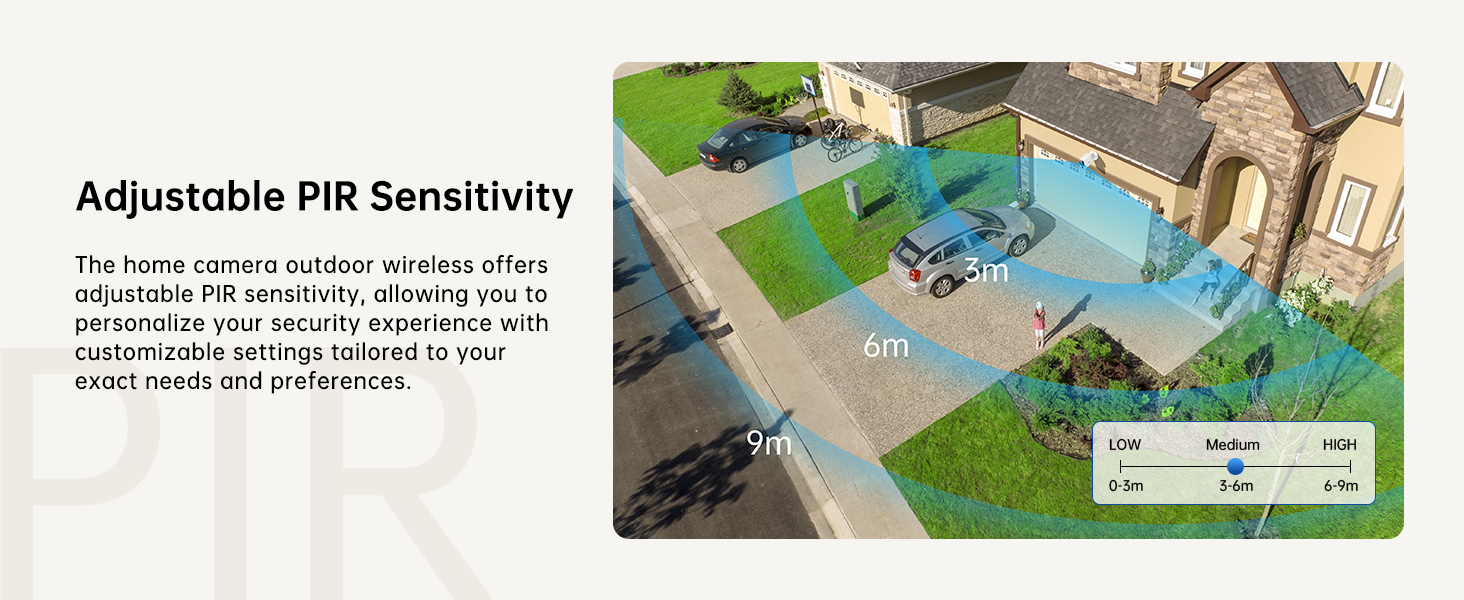exterior cameras security wireless outdoor Adjustable PlR Sensitivity