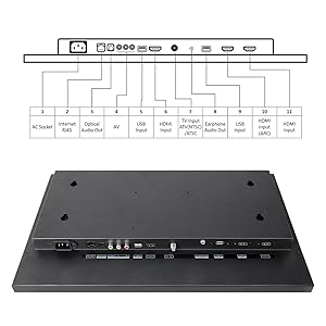 INTERFACE WATERPROOF
