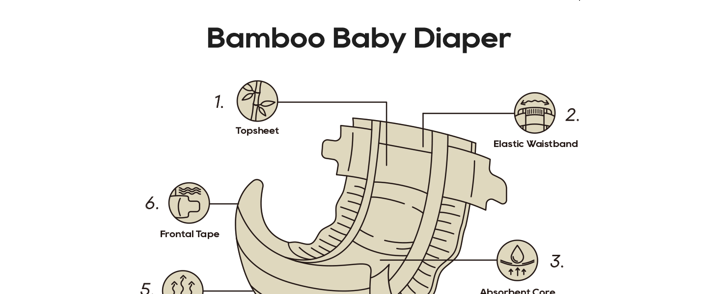 ECO BOOM diapers