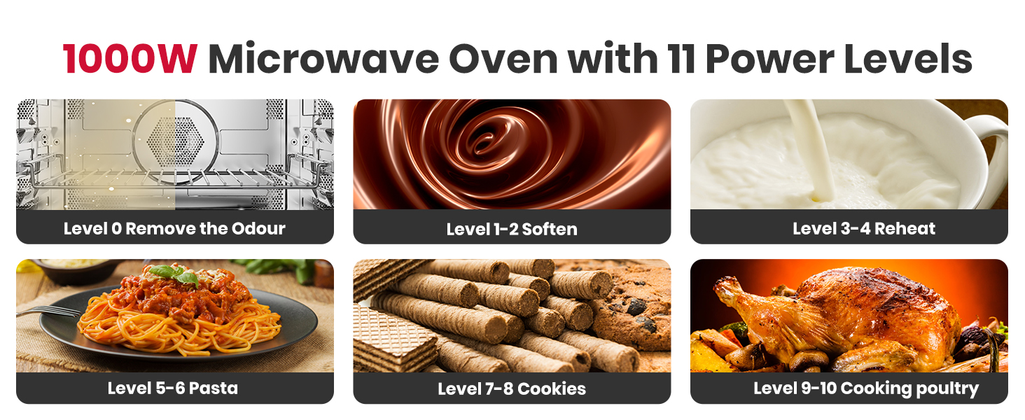 1000W Microwave Oven with 11 Power Levels