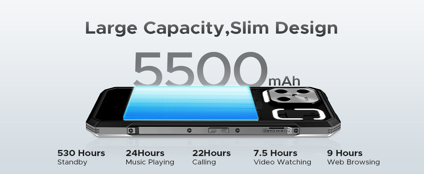  Rugged Smartphone